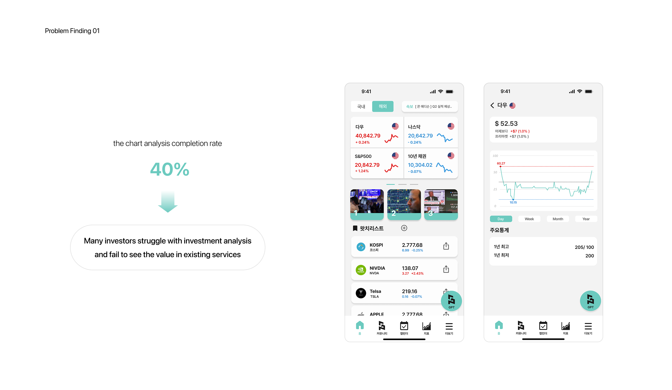 man taking a photo on a wharf