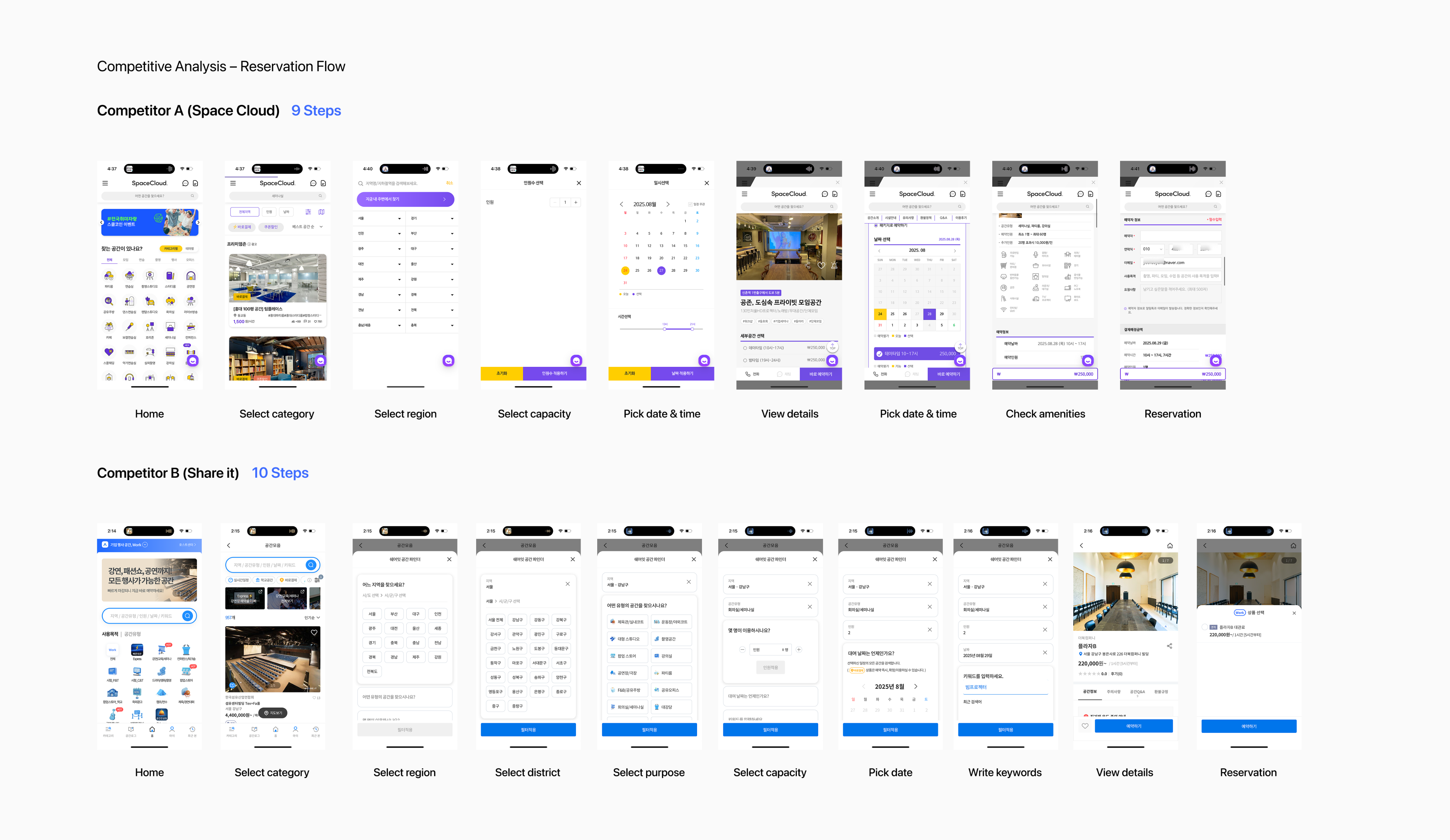 man taking a photo on a wharf