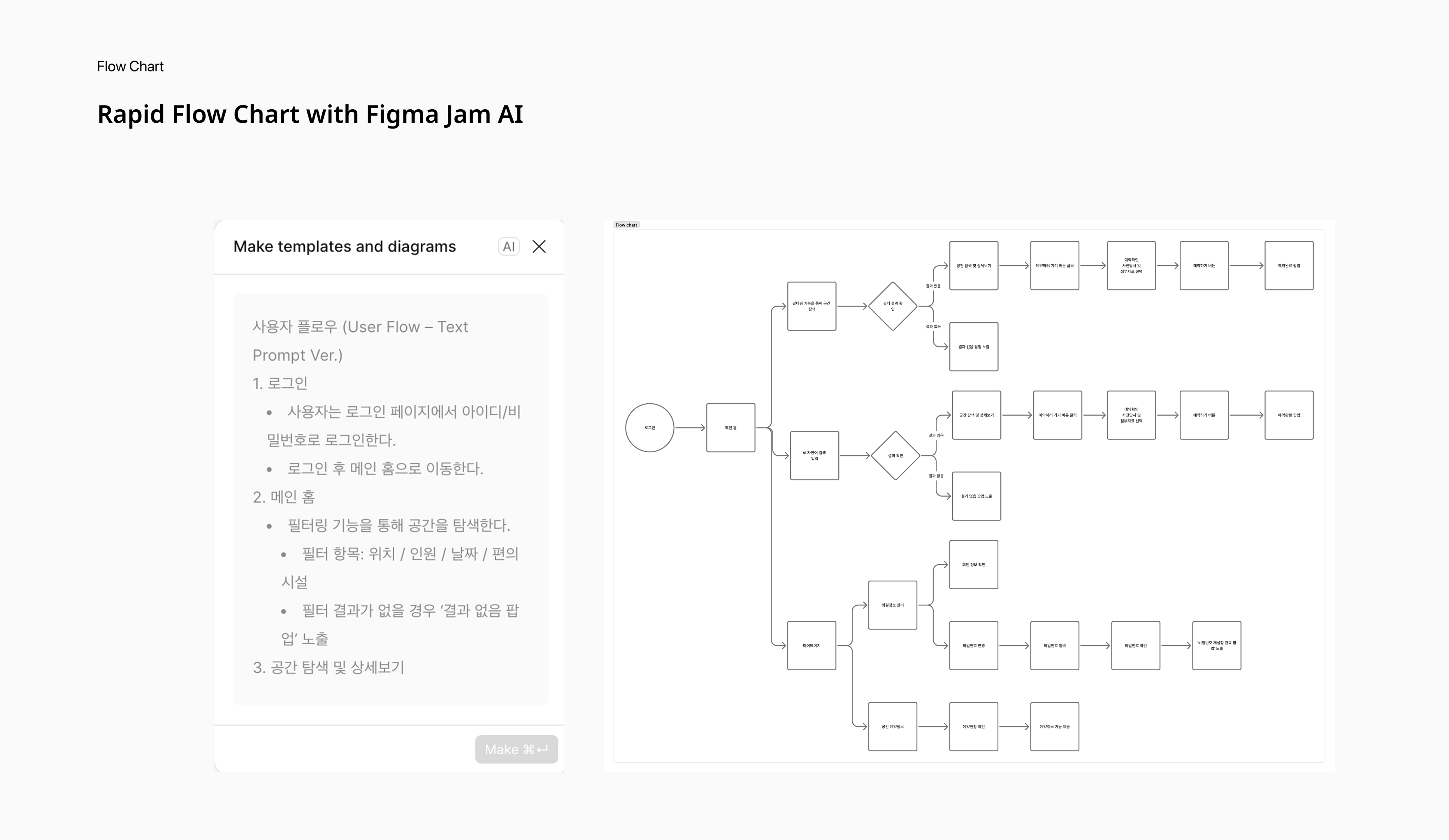 man taking a photo on a wharf