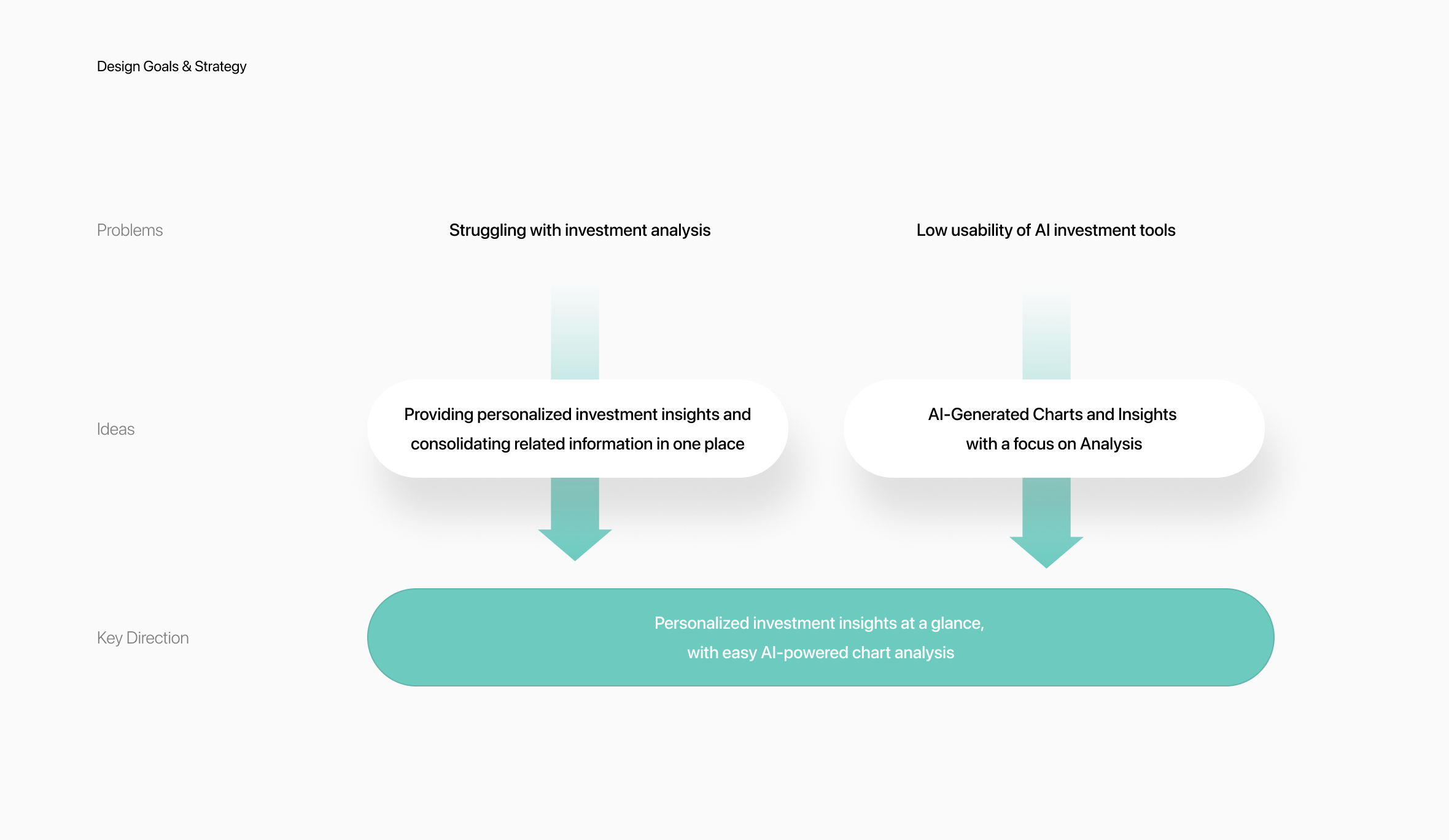 man taking a photo on a wharf