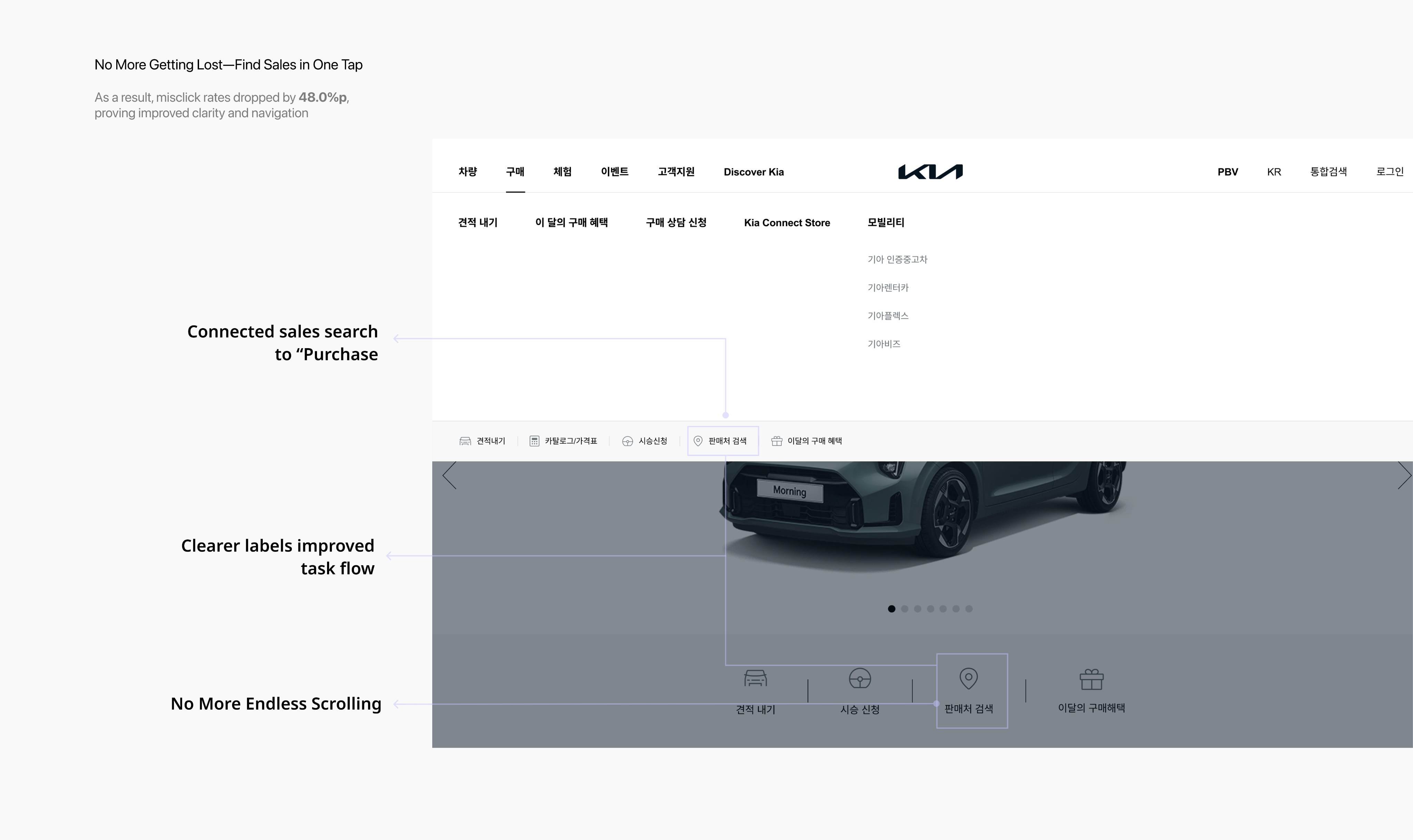 man taking a photo on a wharf