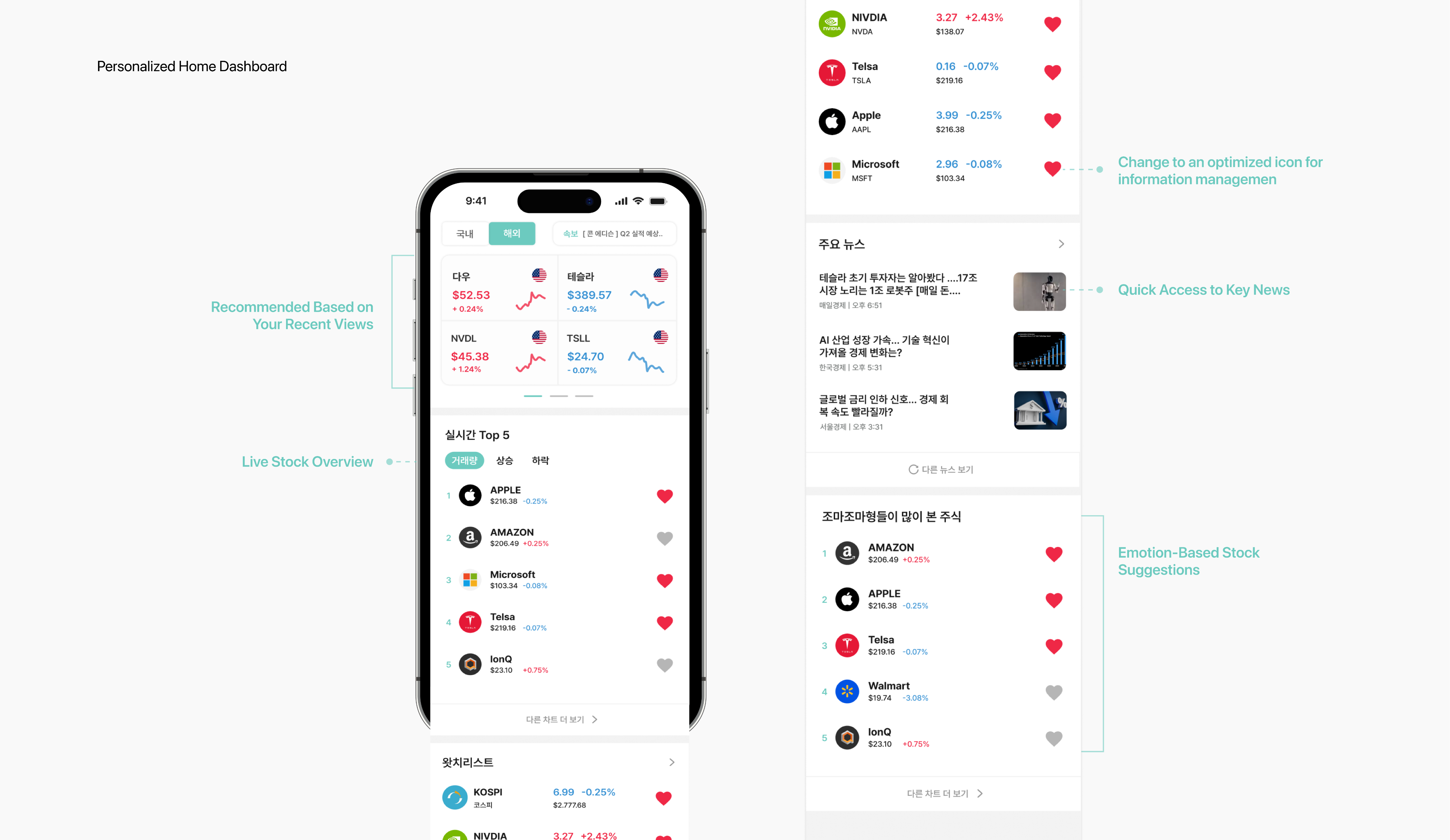 man taking a photo on a wharf