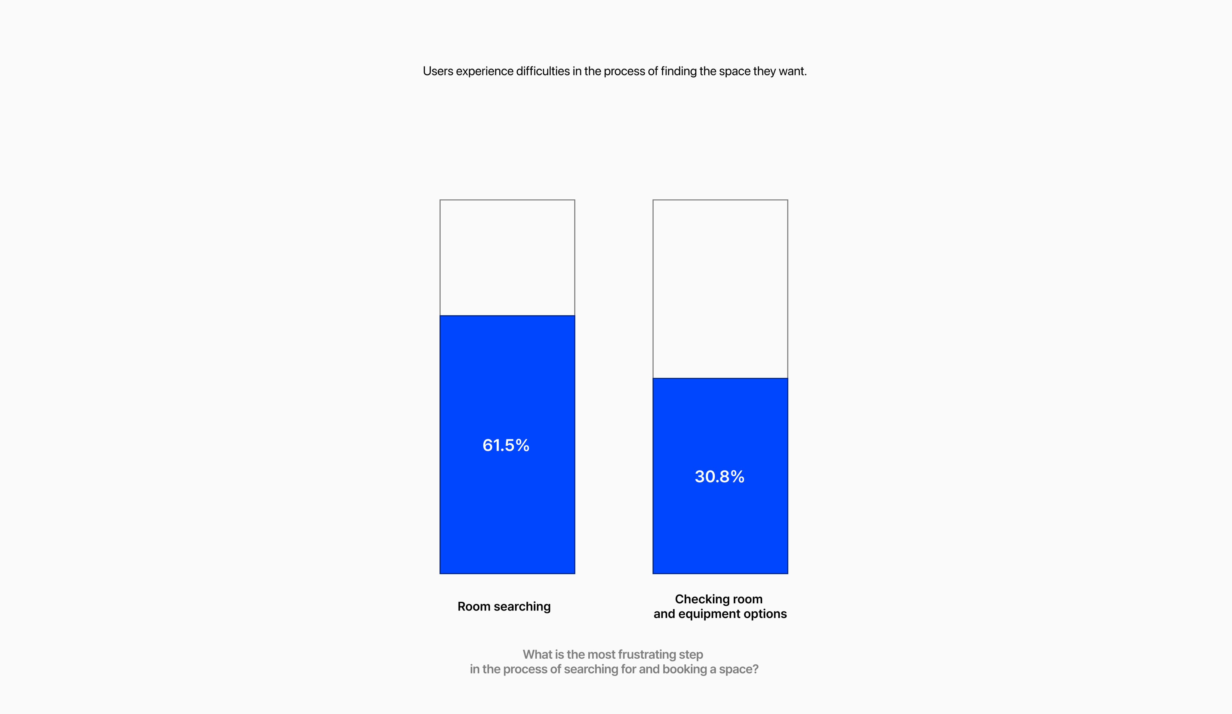 man taking a photo on a wharf