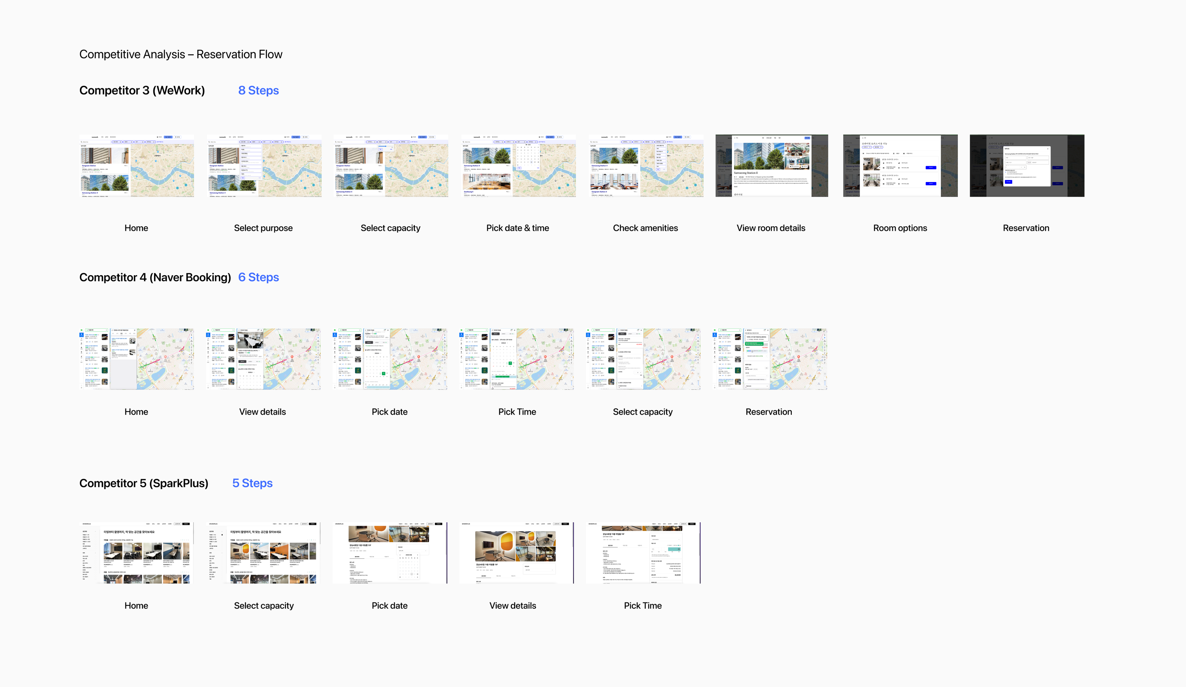 man taking a photo on a wharf