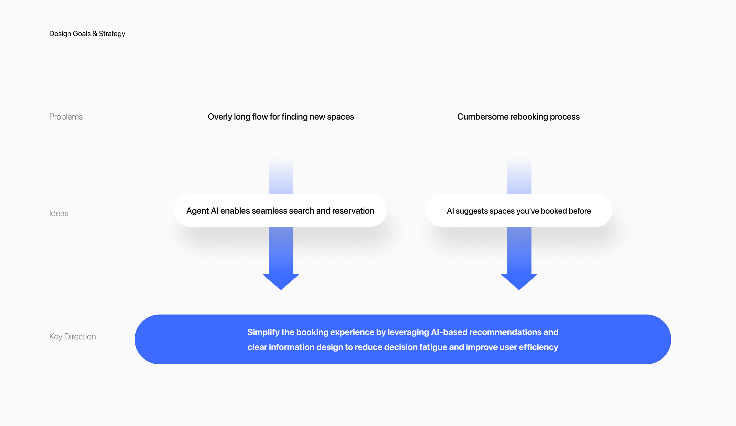 man taking a photo on a wharf