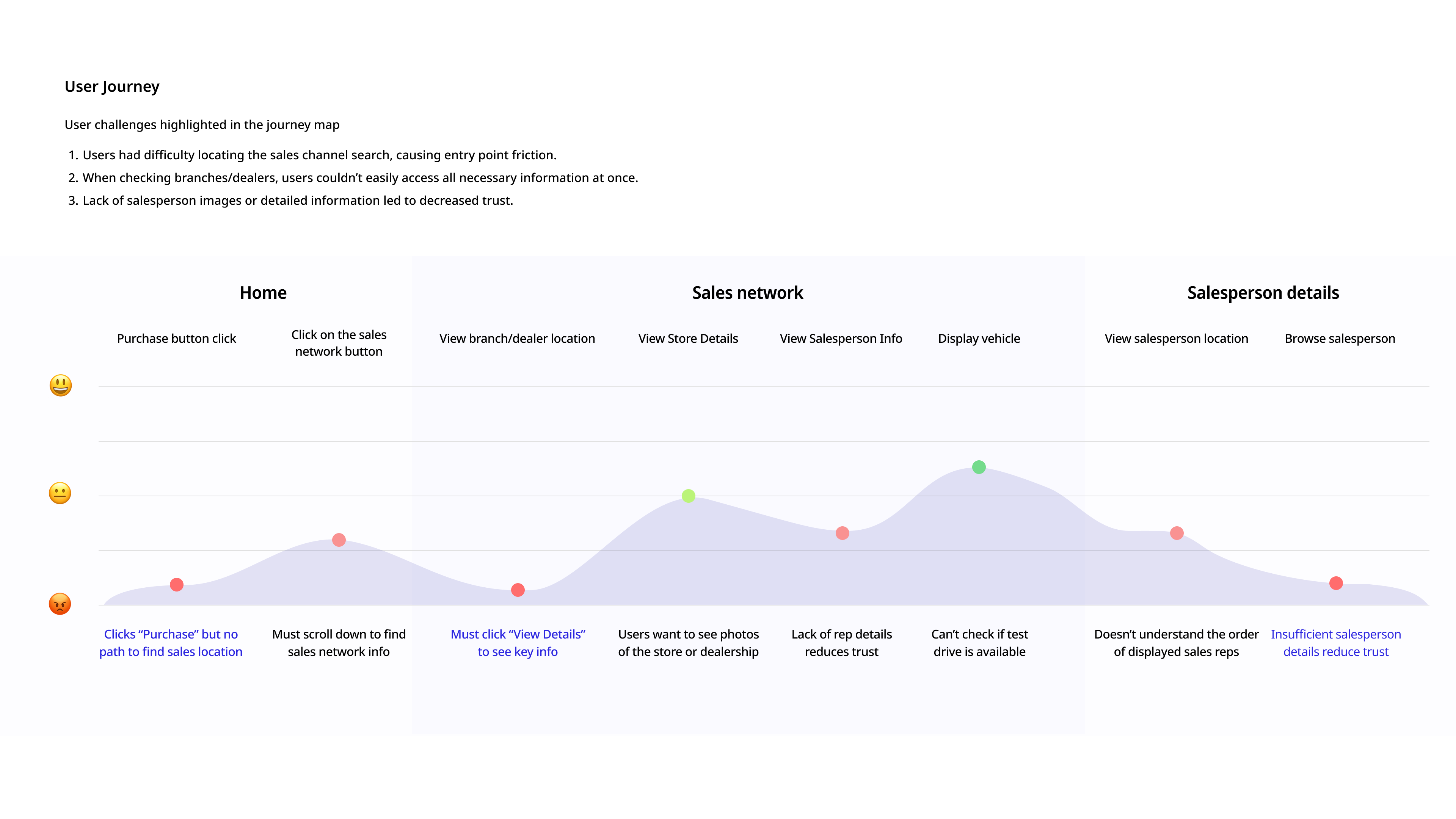 man taking a photo on a wharf