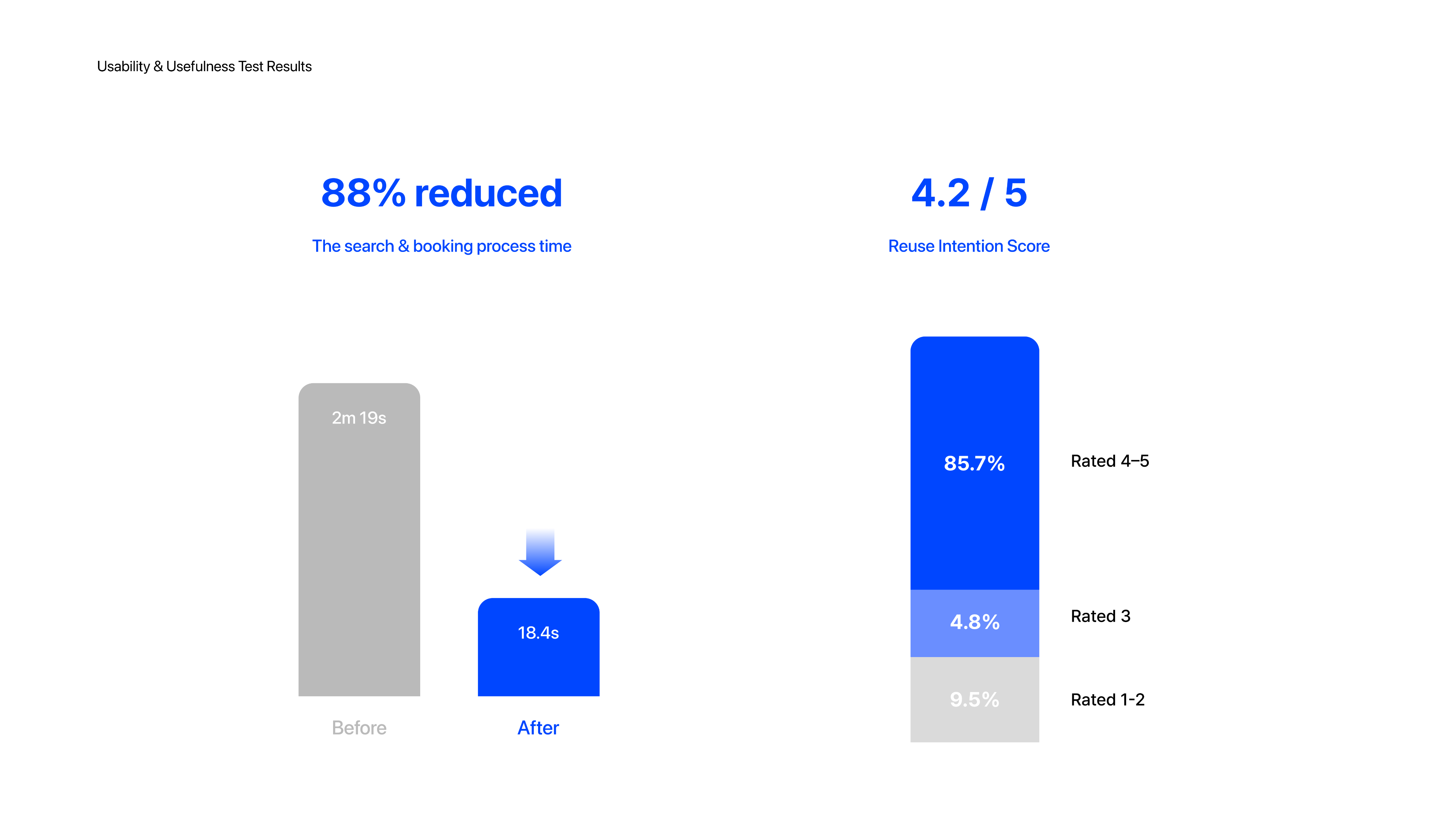 man taking a photo on a wharf