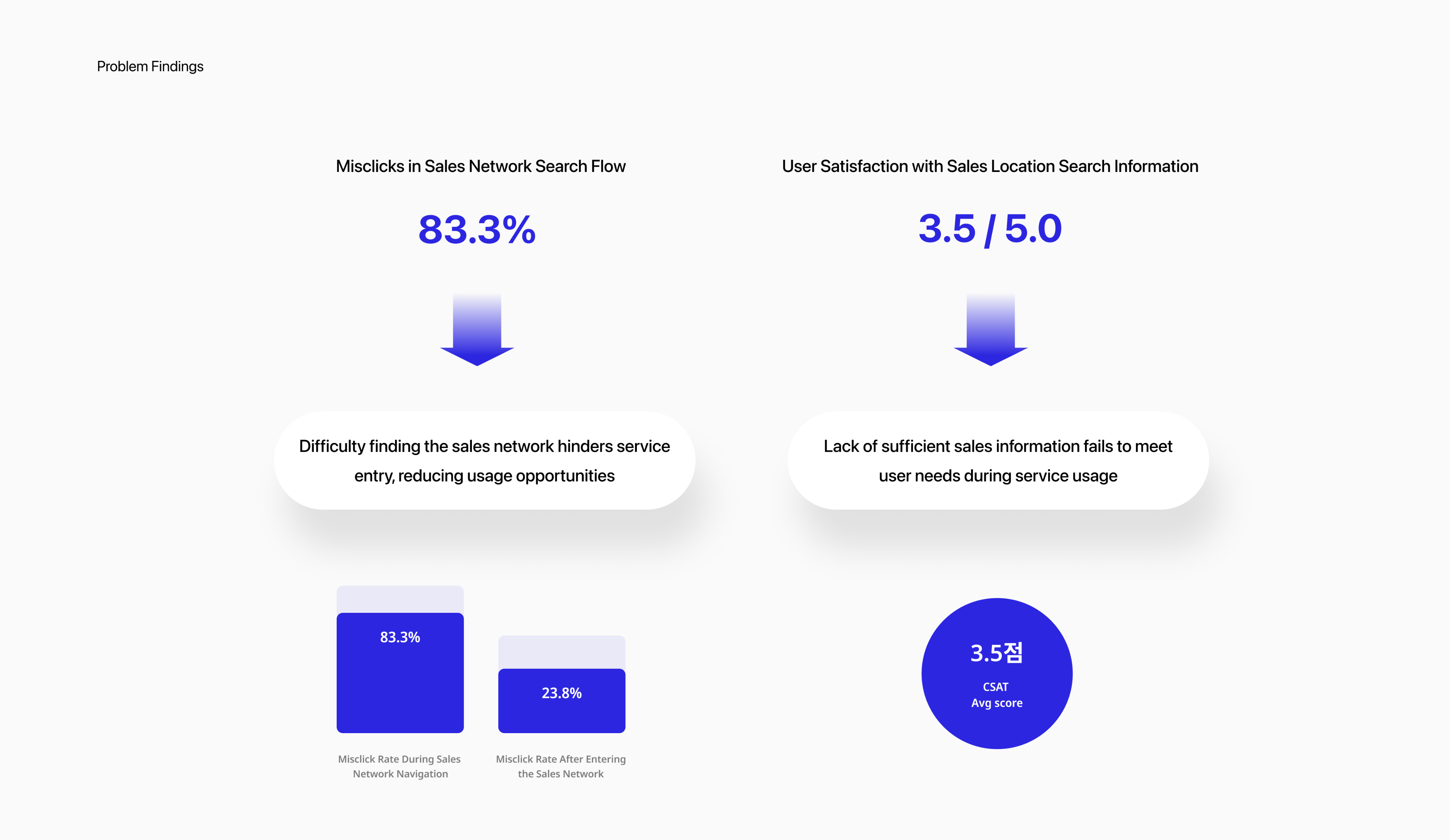 man taking a photo on a wharf